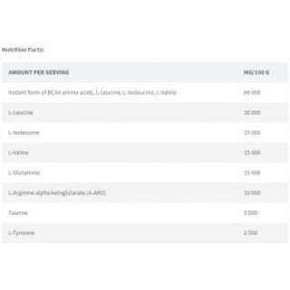 Chevron Nutrition Arginine A.K.G. Core Chevron Nutrition